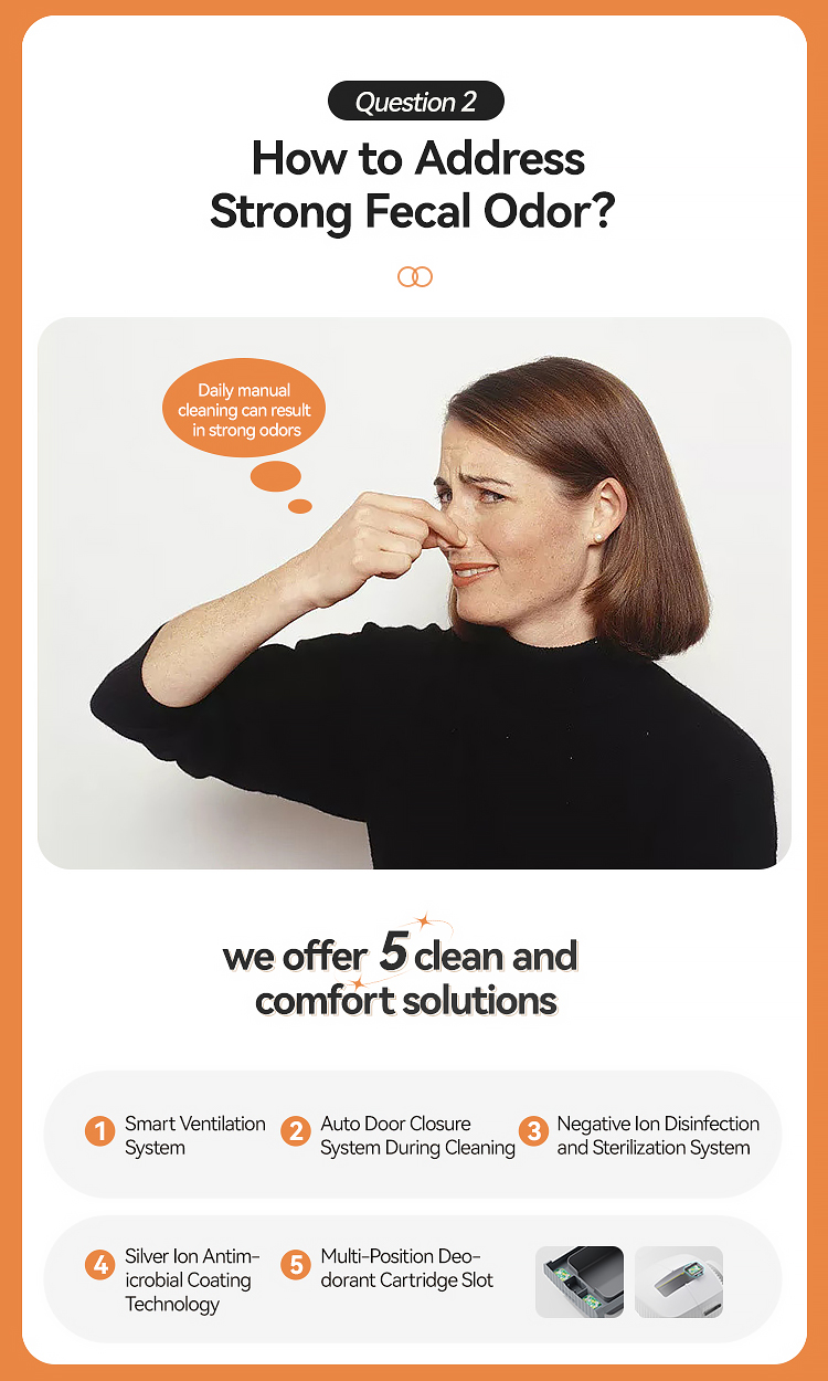 Odor & hygiene